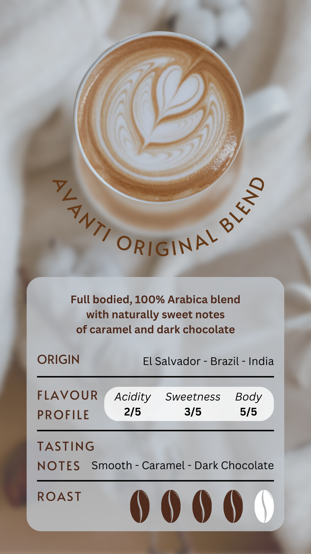 Avanti Original Blend