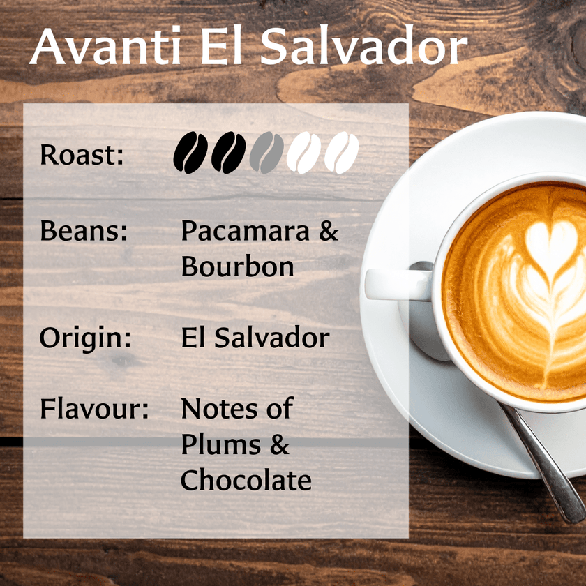 Avanti El Salvador