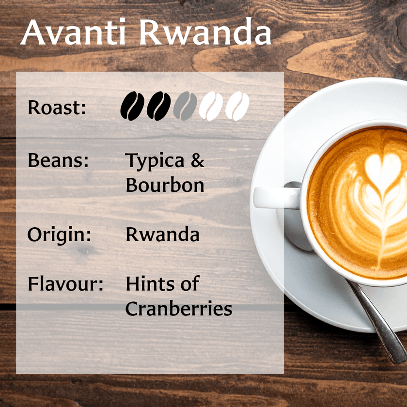 Avanti Rwanda